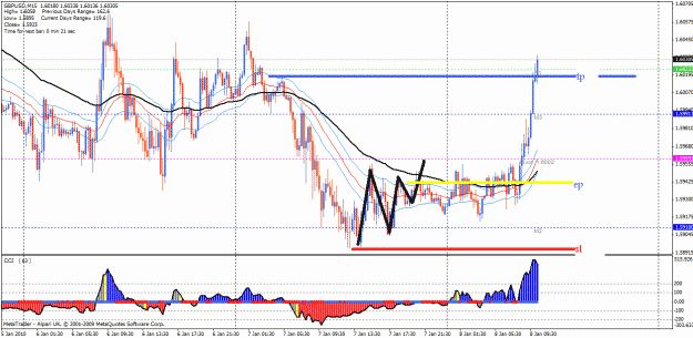 Click to Enlarge

Name: 8 jan gu buy.gif
Size: 35 KB