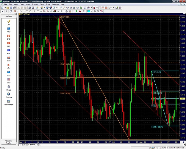 Click to Enlarge

Name: gu_downtrend.jpg
Size: 265 KB