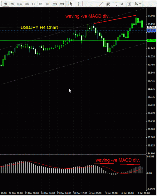 Click to Enlarge

Name: USDJPY - H4 080110.gif
Size: 26 KB