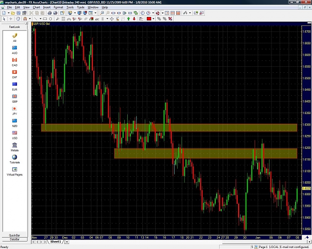 Click to Enlarge

Name: gu_downtrend.jpg
Size: 223 KB