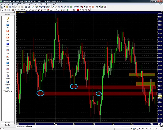 Click to Enlarge

Name: gu_downtrend2.jpg
Size: 227 KB
