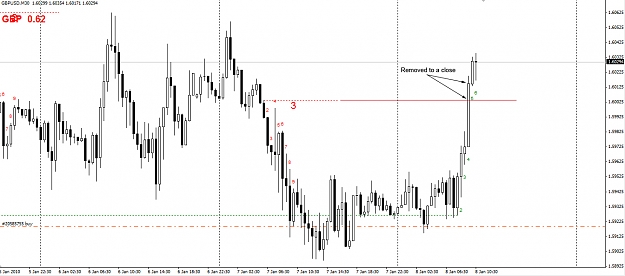 Click to Enlarge

Name: GBPUSD-30-Minute-8th-Jan.jpg
Size: 208 KB