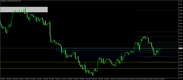 Click to Enlarge

Name: eurusd 84.png
Size: 53 KB