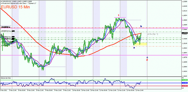 Click to Enlarge

Name: EURUSDM15120321.png
Size: 64 KB