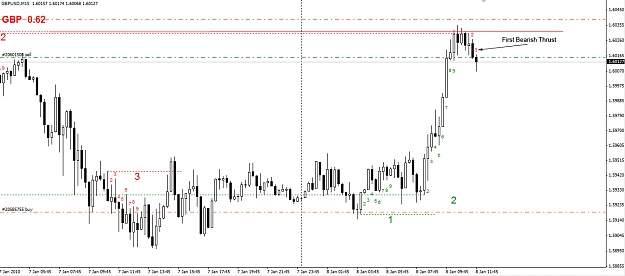 Click to Enlarge

Name: GBPUSD-15-Min-Entry.jpg
Size: 246 KB