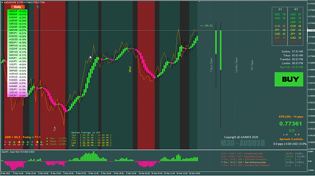 Click to Enlarge

Name: AUDUSD.png
Size: 138 KB