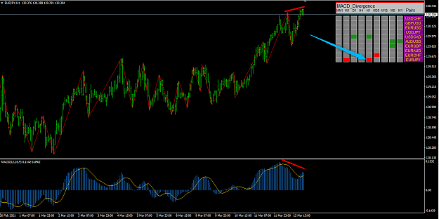 Click to Enlarge

Name: 4mql.png
Size: 58 KB