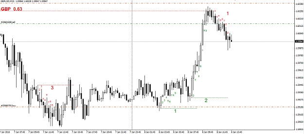 Click to Enlarge

Name: GBPUSD-Update-15-minute.jpg
Size: 227 KB