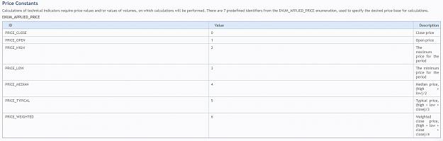 Click to Enlarge

Name: Price Constants.JPG
Size: 76 KB