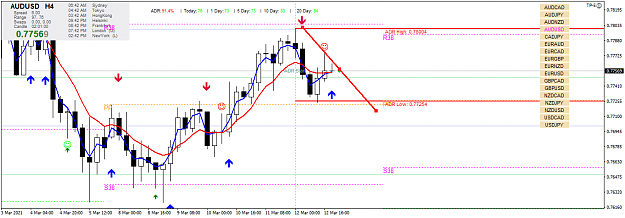 Click to Enlarge

Name: audusd-h4-ig-group-limited.png
Size: 47 KB