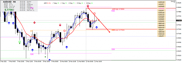 Click to Enlarge

Name: audusd-h4-ig-group-limited.png
Size: 47 KB