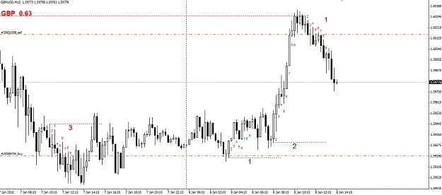 Click to Enlarge

Name: GBPUSD-Update-15-minute.jpg
Size: 212 KB