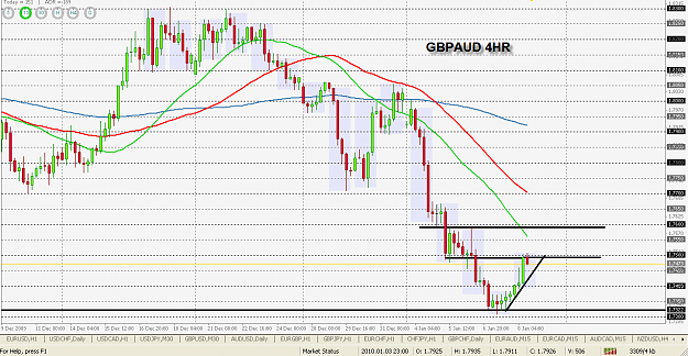 Click to Enlarge

Name: GBPAUD4hr 01_08_2009.png
Size: 38 KB