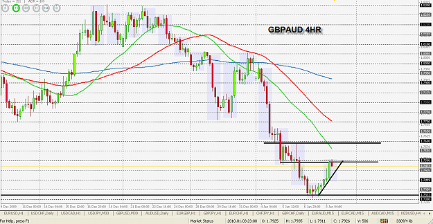 Click to Enlarge

Name: GBPAUD4hr 01_08_2009.png
Size: 38 KB