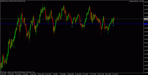 Click to Enlarge

Name: eurjpy bar.gif
Size: 18 KB