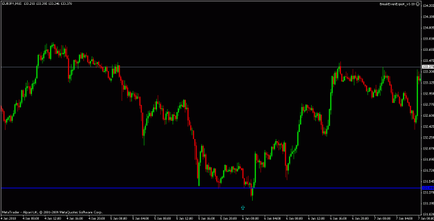 Click to Enlarge

Name: eurjpy bar 15.gif
Size: 17 KB