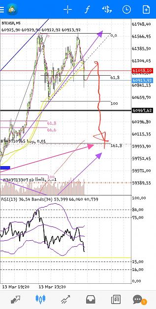 Click to Enlarge

Name: Screenshot_20210313-190524_MetaTrader 4.jpg
Size: 779 KB