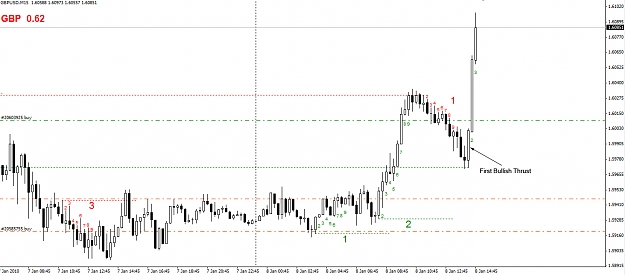 Click to Enlarge

Name: GBPUSD-Update.jpg
Size: 244 KB