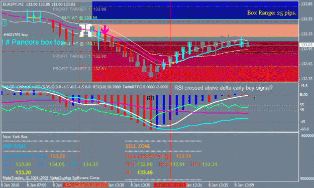 Click to Enlarge

Name: breakout box indi 2nd.gif
Size: 29 KB
