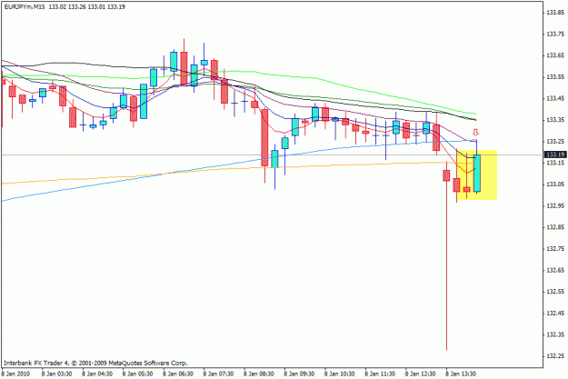 Click to Enlarge

Name: chart.gif
Size: 16 KB