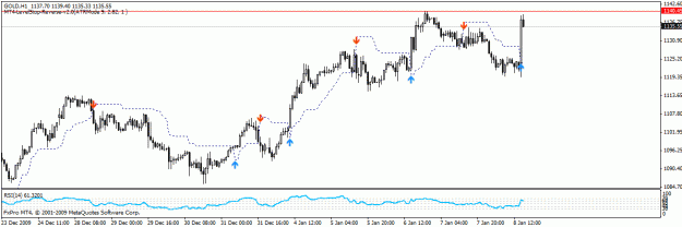 Click to Enlarge

Name: gold3.gif
Size: 16 KB