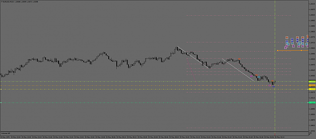 Click to Enlarge

Name: eurusd 86.png
Size: 40 KB