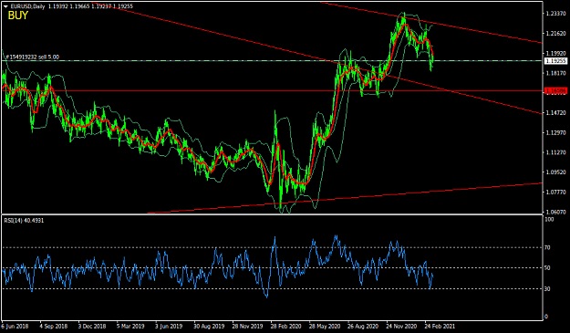 Click to Enlarge

Name: EURUSDDaily.png
Size: 36 KB