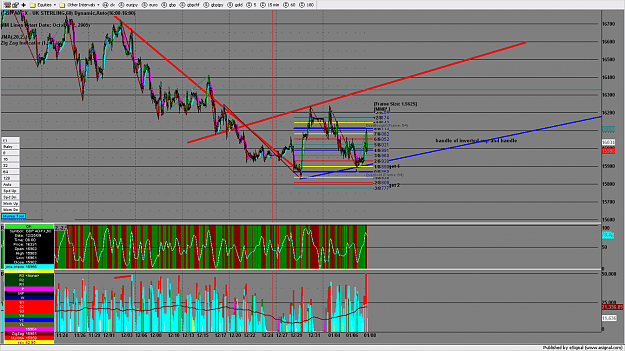 Click to Enlarge

Name: chart1583.png
Size: 275 KB