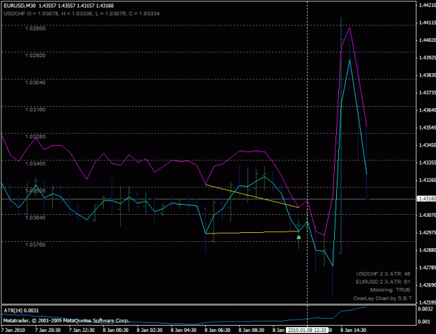 Click to Enlarge

Name: eurusd_buy_201001081230.gif
Size: 22 KB