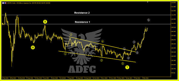Click to Enlarge

Name: usdjpy daily 36.png
Size: 44 KB
