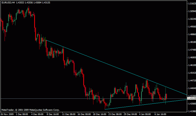 Click to Enlarge

Name: eurusd2.gif
Size: 13 KB