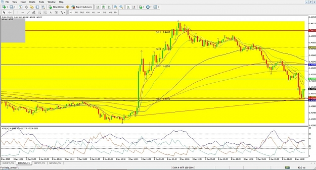 Click to Enlarge

Name: EURUSD, M1, 2010 January 08.jpg
Size: 174 KB