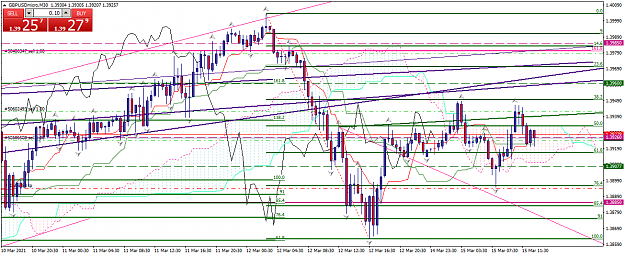 Click to Enlarge

Name: gbpusdmicro-m30-xm-global-limited.png
Size: 65 KB