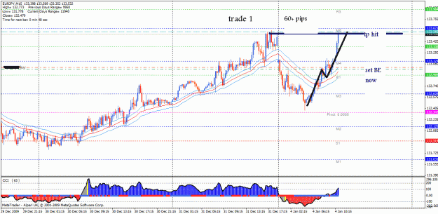 Click to Enlarge

Name: 4 jan ej buy tp hitting.gif
Size: 33 KB