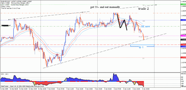 Click to Enlarge

Name: 5 jan eu sell tp hiiting.gif
Size: 33 KB
