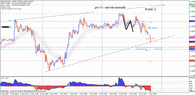 Click to Enlarge

Name: 5 jan eu sell tp hiiting.gif
Size: 33 KB