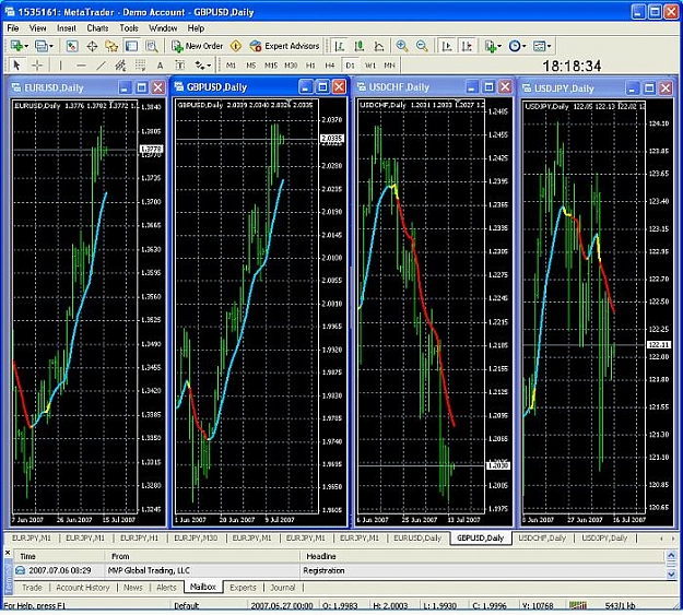 Click to Enlarge

Name: usd hedge.jpg
Size: 128 KB