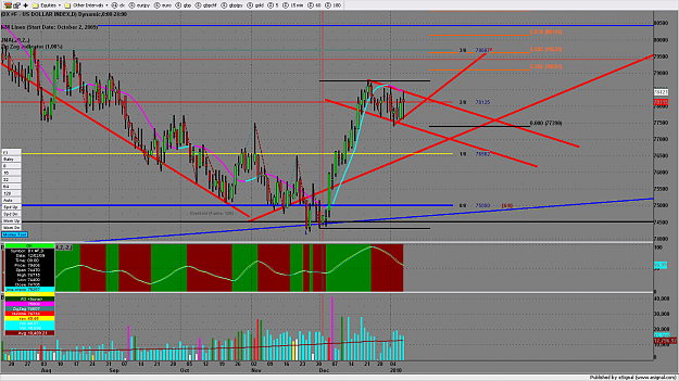 Click to Enlarge

Name: chart1584.png
Size: 252 KB