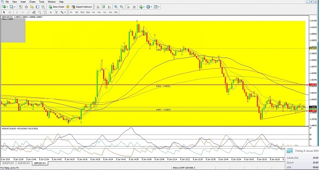 Click to Enlarge

Name: GBPUSD. M1, 2010 January 08.jpg
Size: 160 KB