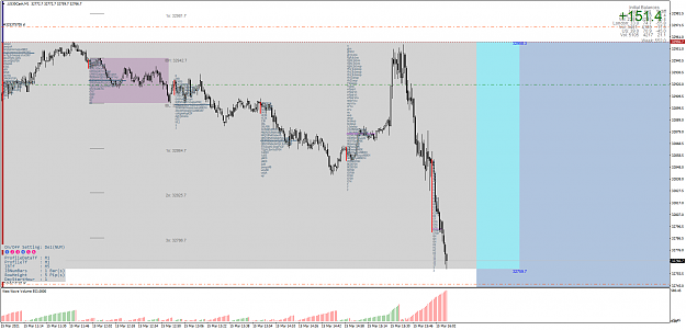 Click to Enlarge

Name: .US30CashM1.png
Size: 117 KB