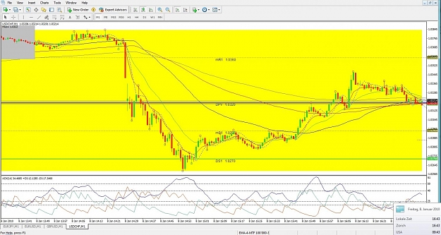 Click to Enlarge

Name: USDCHF. M1, 2010 January 08.jpg
Size: 155 KB