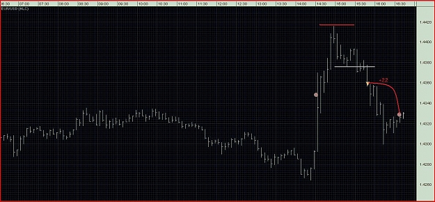 Click to Enlarge

Name: eurusd m5 1_8_2010.JPG
Size: 144 KB