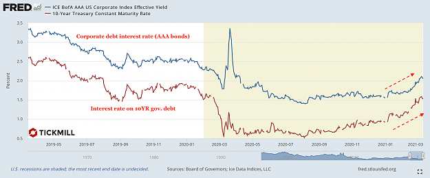 Click to Enlarge

Name: US-yield.png
Size: 267 KB