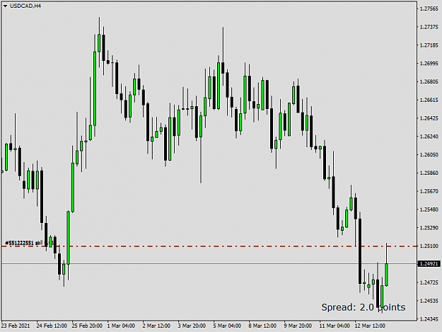 Click to Enlarge

Name: USDCADH4.png
Size: 32 KB