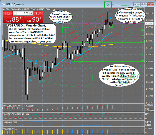 Click to Enlarge

Name: 3_15_2021 GBP_USD Weekly Metatrader Chart.png
Size: 65 KB