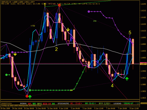 Click to Enlarge

Name: 4h gbp.gif
Size: 33 KB