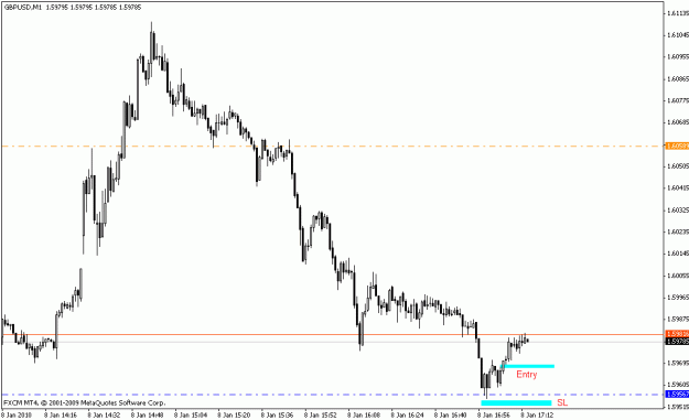 Click to Enlarge

Name: gbpusd_m1_01_08_10.gif
Size: 12 KB