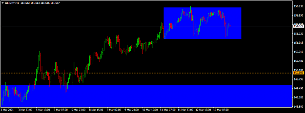 Click to Enlarge

Name: gbpjpy-h1-international-capital-markets.png
Size: 23 KB