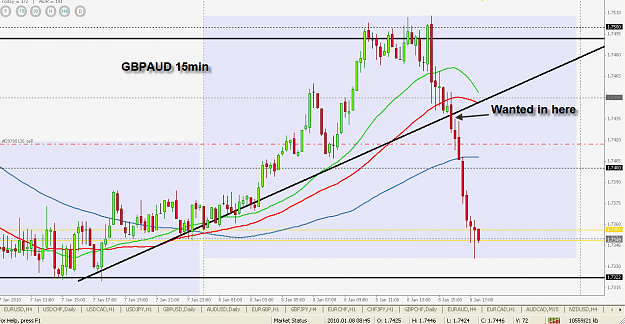 Click to Enlarge

Name: GBPAUD 15min trigger.png
Size: 37 KB