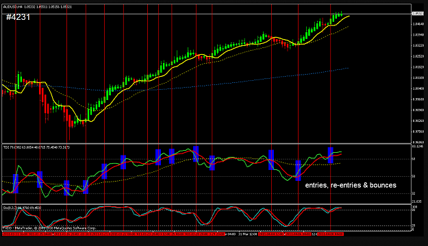 Click to Enlarge

Name: Big E chart 4231 entries re-entries etc.png
Size: 147 KB